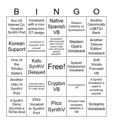 2024 SynthesizerV Bingo Card