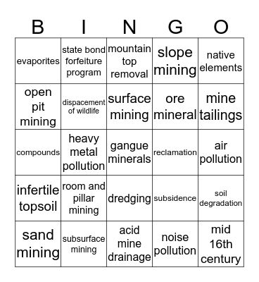 Chapter 16 Bingo Card