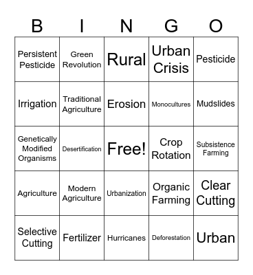 Land & Agriculture Bingo Card