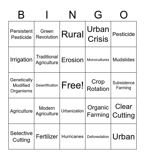 Land & Agriculture Bingo Card