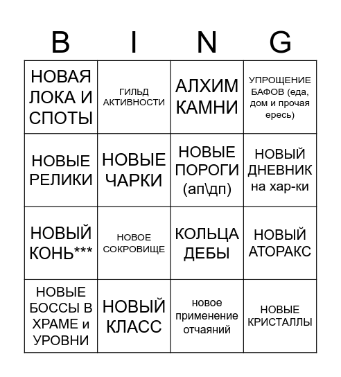 БДО ПРИЕМ Bingo Card