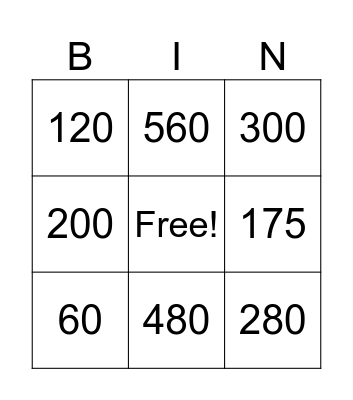 Two-Digit by One-Digit Multiplication Bingo Card