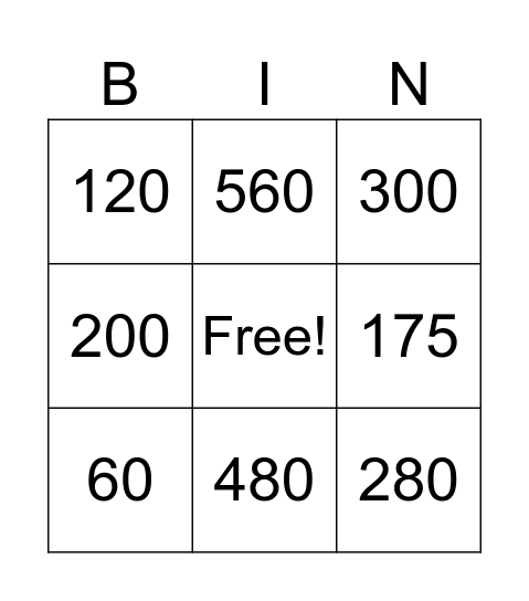 Two-Digit by One-Digit Multiplication Bingo Card