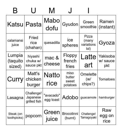 Benji's 30 food vlogs challenge bingo! Bingo Card