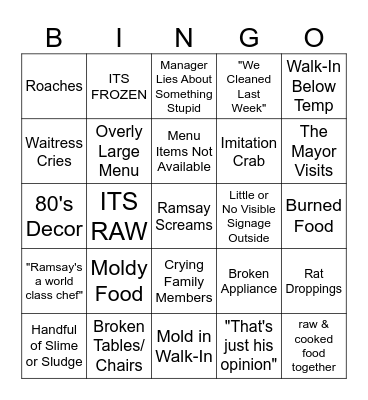 Kitchen Nightmares Bingo! Bingo Card