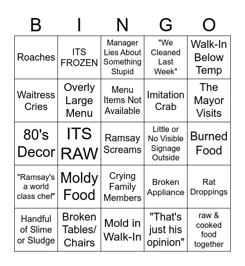 Kitchen Nightmares Bingo! Bingo Card