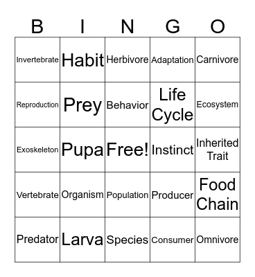 Life Science Bingo Card