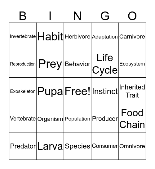 Life Science Bingo Card