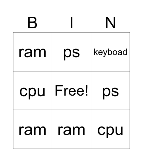 Techno Bingo Card