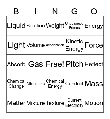 Physical Science--Part II Bingo Card