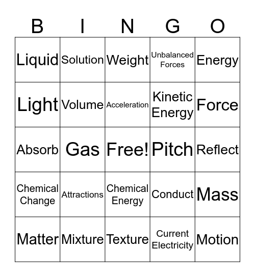 Physical Science--Part II Bingo Card
