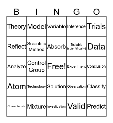 Nature of Science (and a little extra!) Bingo Card