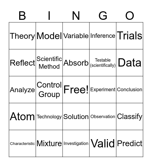 Nature of Science (and a little extra!) Bingo Card