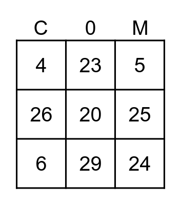 RU COMPUTER Bingo Card