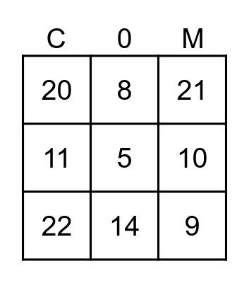 RU COMPUTER Bingo Card
