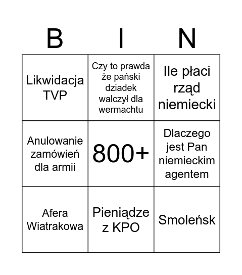 Sejm Bingo Card