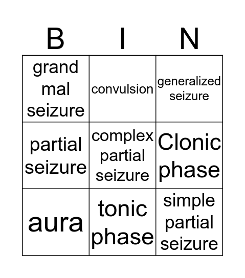 seizures Bingo Card