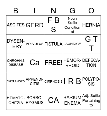 HUSON Medical Terminology (GastroIntestinal System) Bingo Card