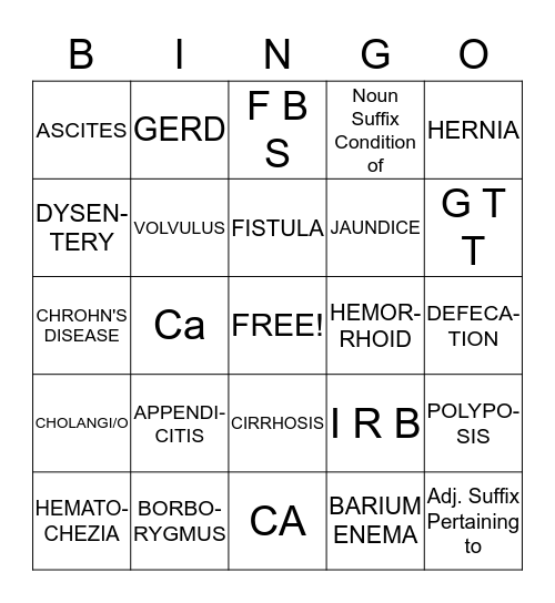 HUSON Medical Terminology (GastroIntestinal System) Bingo Card