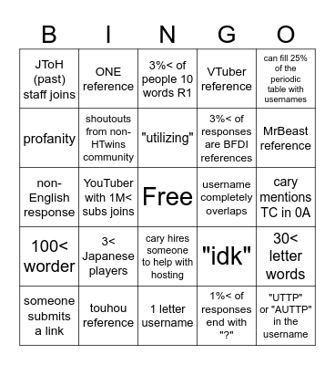 EWOW 0A-1A Bingo Card