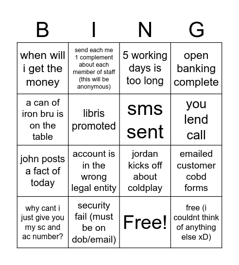 thelephone bingo Card