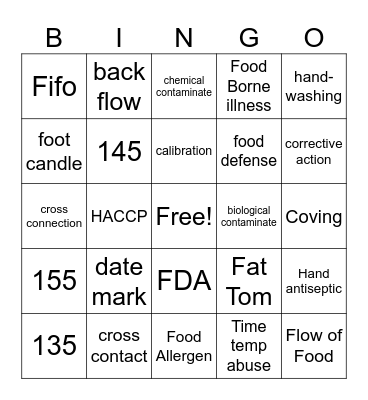 Servsafe Bingo Card