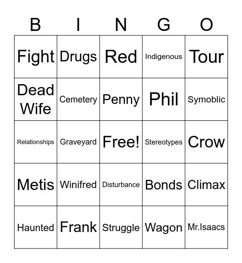 Funeral Songs For Dying Girls Bingo Card