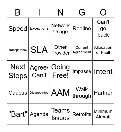 Contract Negotiations Bingo Card