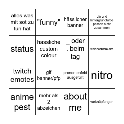 kackspasten dc profil Bingo Card