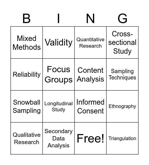 Methodology Bingo Card