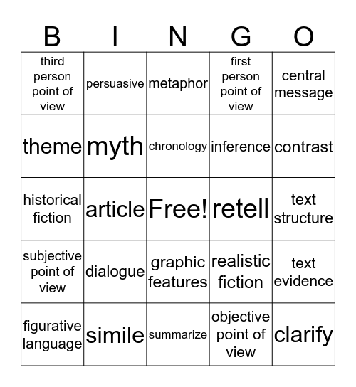 Academic Vocabulary Bingo Card