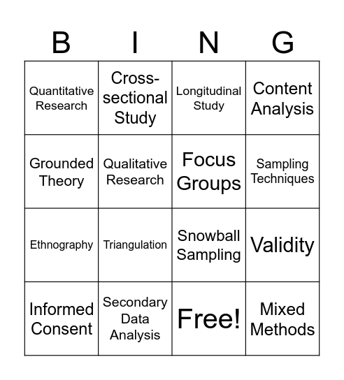 Methodology Bingo Card