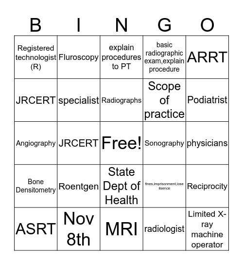 Chapter 1 Bingo Card