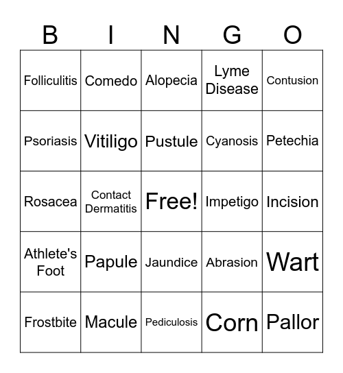 Skin Pathology Bingo Card