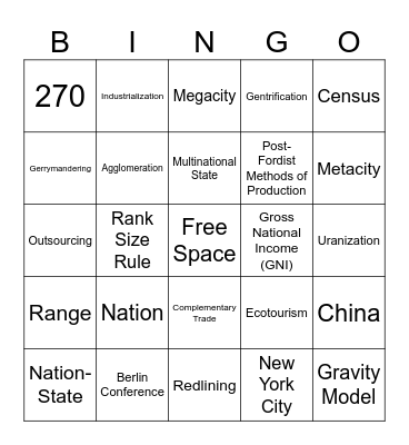Human Geography Final Exam Review Bingo Card