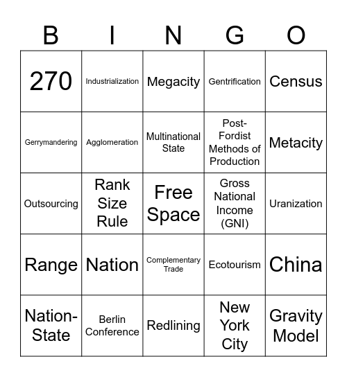Human Geography Final Exam Review Bingo Card