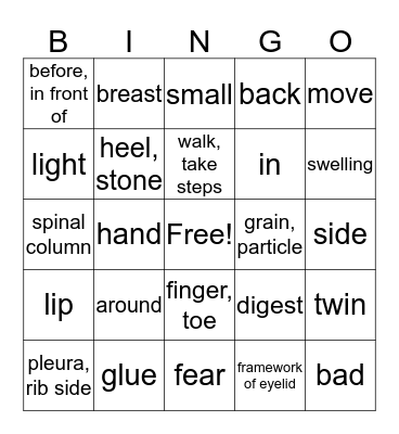 Medical Terminology Lesson 9 Bingo Card
