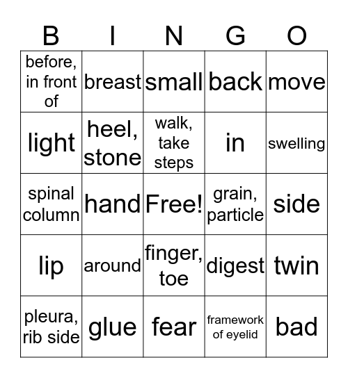 Medical Terminology Lesson 9 Bingo Card