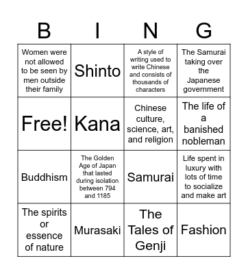 Medieval: Chapter 13 Bingo Card