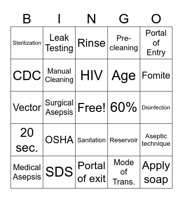 Infection Control Bingo Card