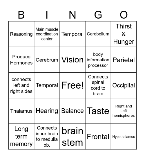 Brain Bingo Card