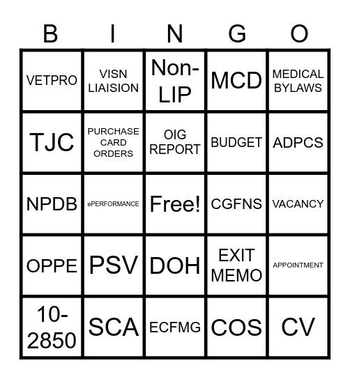Credentialing Bingo Card
