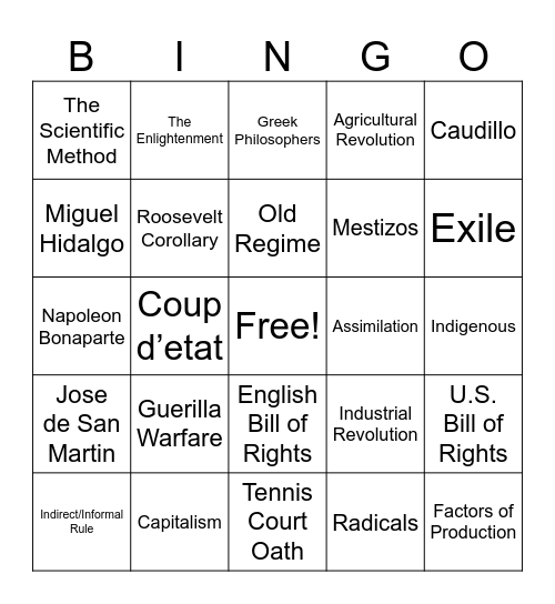 World History Fall Review Bingo Card