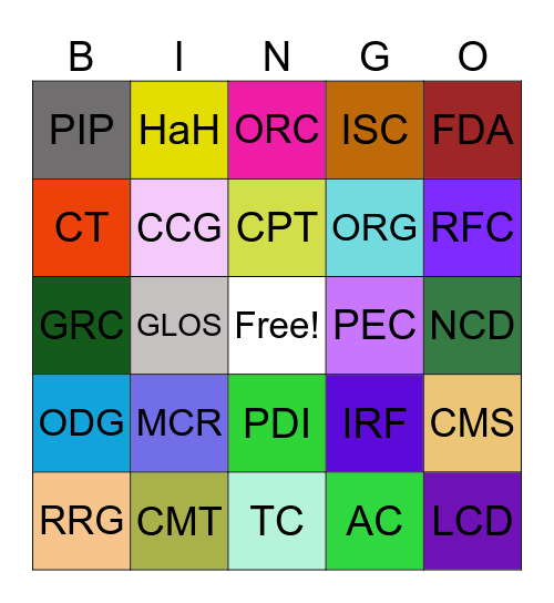 MCG Abbreviations Bingo Card