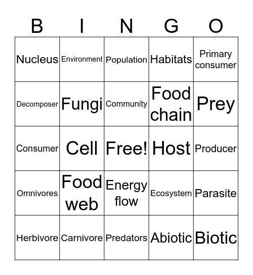 Ecosystem  Bingo Card