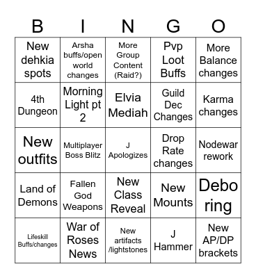 Calpheon Ball Bingo Card