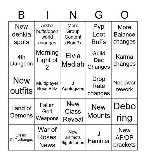 Calpheon Ball Bingo Card