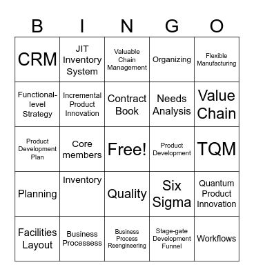 Certified Manager - Chapter 2 Bingo Card