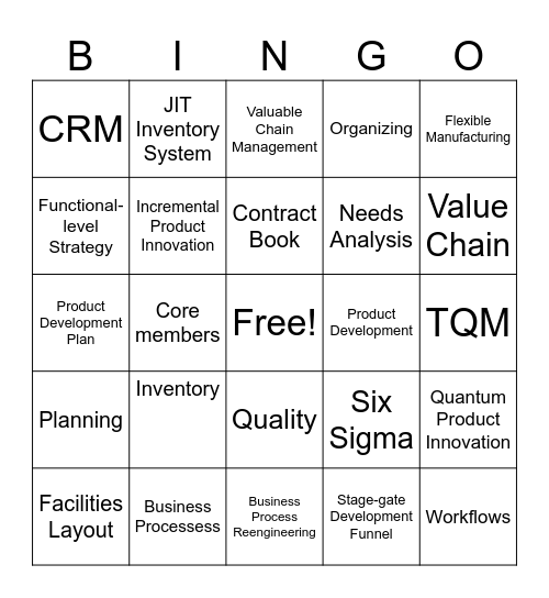 Certified Manager - Chapter 2 Bingo Card