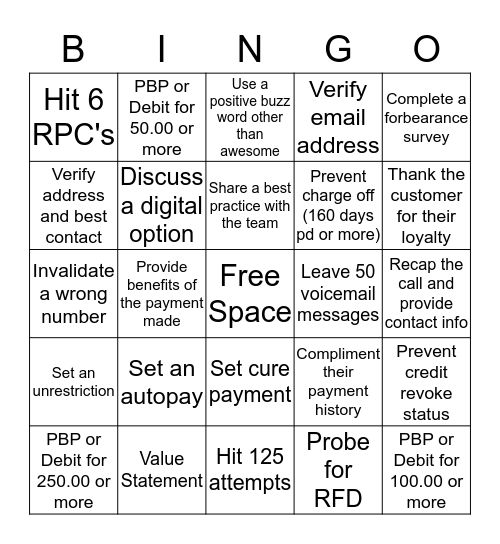 C3PO NPS Bingo Card